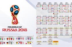 开云体育入口-北欧风暴席卷东方，阿诺德铁腕治军，挪威力压泰国锁定C组出线权