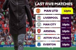 开云体育官网-曼城主场大胜水晶宫，领跑英超积分榜