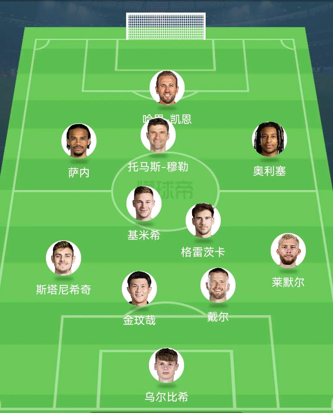 拜仁再败出局，欧冠征程非理想