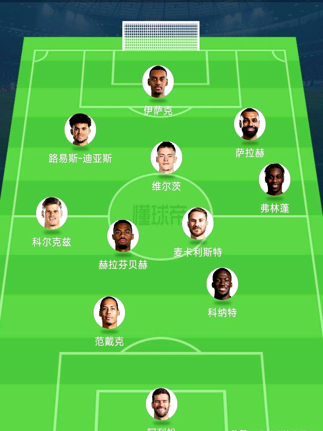 利物浦阵容调整，备战强敌之战的简单介绍