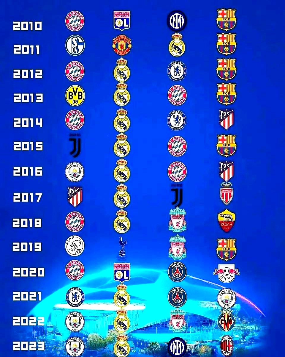 马竞经验不足，无缘欧冠四强