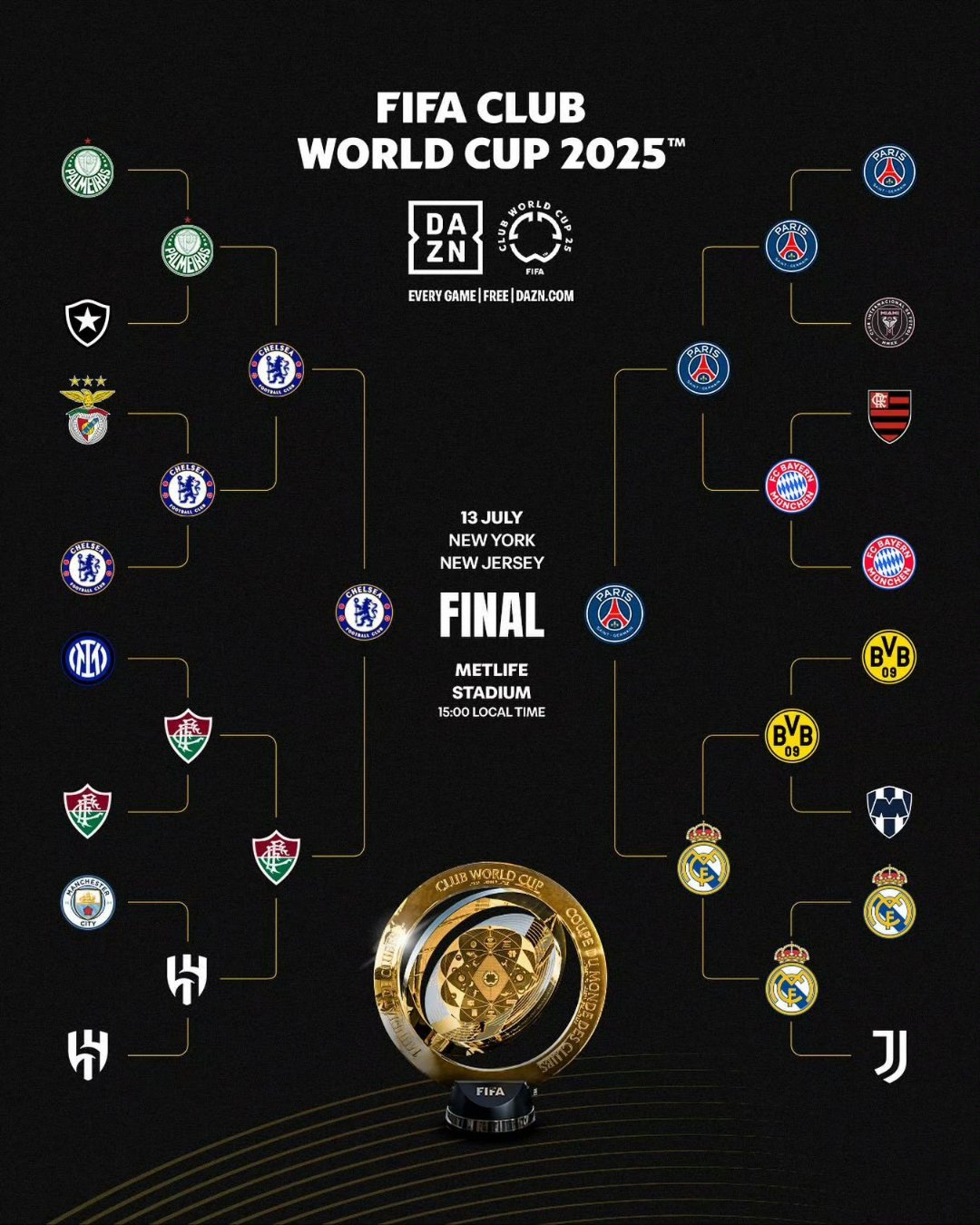 巴黎圣日耳曼大获胜利,领跑法甲榜单 巴黎圣日耳曼大获胜利,领跑法甲榜单